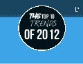 Top 10 Trends of 2012