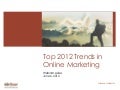 Top 2012 Trends in Online Marketing - Milestone Internet Marketing
