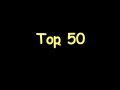 Top50 Romania