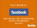 Top Five Brands on Facebook