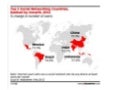 Top 5 Social Networking countries 1