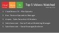Top 5 videos watched