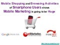 Mobile Shopping and Browsing Activities of Smartphone Users Shows Mobile Marketing is Going to Be Huge
