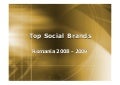 Top Social Brands In Romania 2008 - 2009