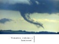 Tornados, Huracanes Y Ciclones