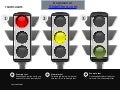 Traffic light animated