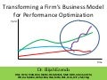Transforming a Firm’s Business Model for Performance Optimization