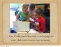 Modern Learning Environment 