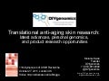Translational antiaging skin research