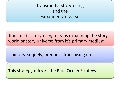 Transmedia story telling   branch