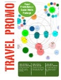 Travel Promotions + Social Media Index Engine
