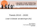 Trends verzekeringen 2010 - 2020 