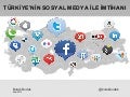 Turkiye’nin sosyal medya ile imtihani