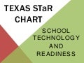RVIS Texas STaR Chart 