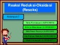 Lembar Kerja Siswa - Reaksi Reduksi Oksidasi 