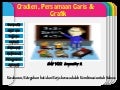 Gradien Persamaan Garis dan grafik