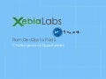 Turning your Private Cloud into an Automated Delivery Platform