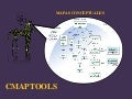 CHIRON-CMAPTOOLS