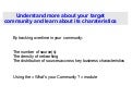 Tutorial Dashboard - eCairn Conversation(tm)