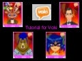 Tutorial For Voki