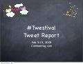 #Twestival Tweet Report reviewed by Tweetag.com