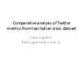 Comparative analysis of Twitter metrics from two Italian crisis dataset