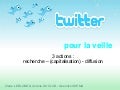 Twitter Pour La Veille