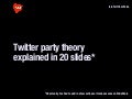 A Party Theory of Twitter