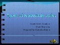 Types of Leadership Styles