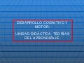 Teorías del aprendizaje