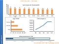 Uae databank - www.customertrendlog.com