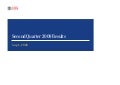 UBS Second Quarter 2009 Results