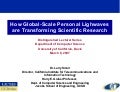 How Global-Scale Personal Lighwaves are Transforming Scientific Research
