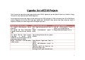 Uganda CDM Project List