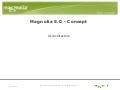 Magnolia CMS 5.0 - UI Architecture