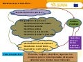 Gestión Administrativa y Financiera. Parte II
