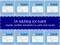 Un Edublog Con Tuenti