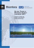 Unep Global Trends 2011
