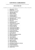 Uniti per il cambiamento circolo massafra