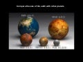 Universe Space Science