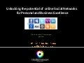 Unlocking the potential of  online Social Networks   for Personal and Business Excellence