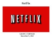 Netflix Case Study Analysis