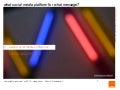 [En] what social media platform for what message