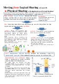 Usenix security10-poster-suzaki
