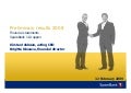 Q4 2008 Financial results for SpareBank 1 Gruppen presented by acting CEO Kirsten Idebøen