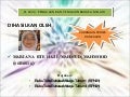 Cadangan Aktiviti Kajian dan Projek bagi SBA SPN21