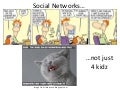 Using Social Networking to build your YMCA career