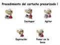 Uso cartucho presurizado ( ventolin r)