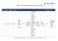Uspto   reexamination request - update - april 12th to april 17th, 2012 - invn tree
