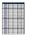 Uspto   reexamination request - update - june 06 to june 13, 2011 - invn tree